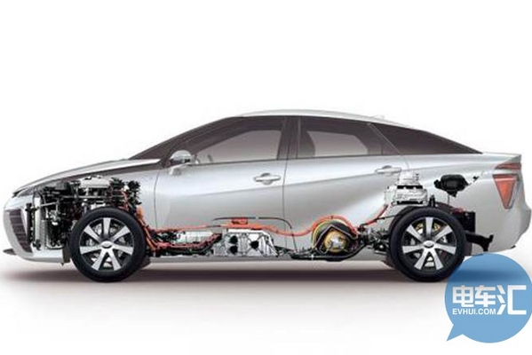 国内|燃料电池汽车小规模商用