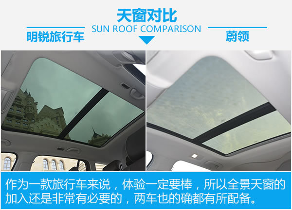 想要品质生活得先有它!明锐旅行车对比蔚领-图5