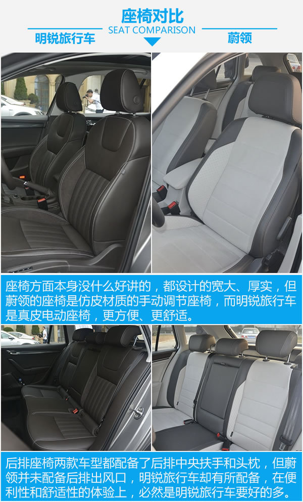 想要品质生活得先有它!明锐旅行车对比蔚领-图1