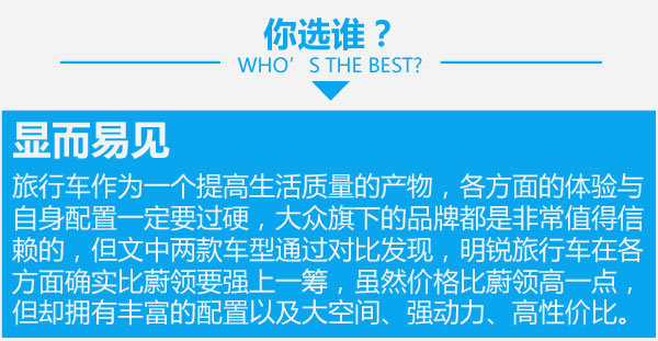 想要品质生活得先有它!明锐旅行车对比蔚领-图8