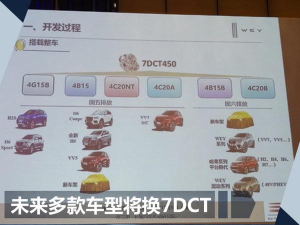 长城汽车将停止与韩国现代合作  换装7速双离合-图1