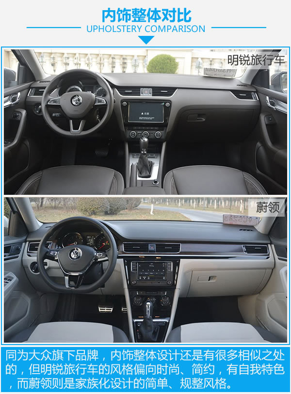 想要品质生活得先有它!明锐旅行车对比蔚领-图1
