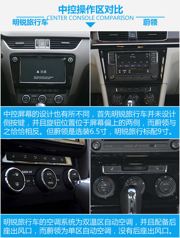 想要品质生活得先有它!明锐旅行车对比蔚领-图3