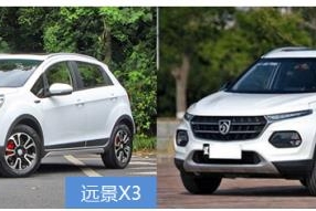 配置逆天专治各种不服，5万级小型SUV首选