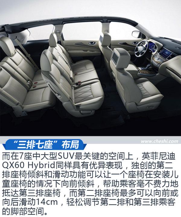 挑战人生新高度 英菲尼迪QX全系SUV体验-图1