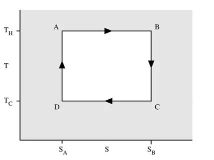 我们正在见证的,可能是最好的发动机时代