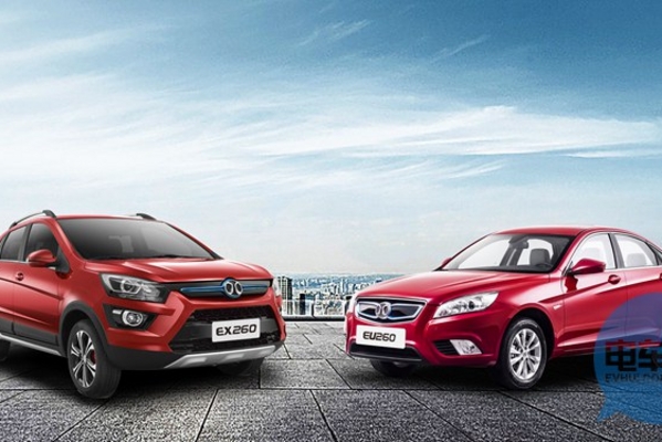 国内|北京品牌半年亏损32亿后，北汽宣布启动回归A股计划