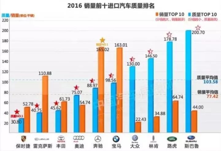 神户制钢打造的日本进口车安全吗？还能买吗？