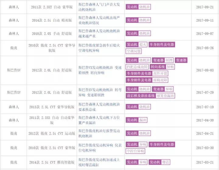 神户制钢打造的日本进口车安全吗？还能买吗？