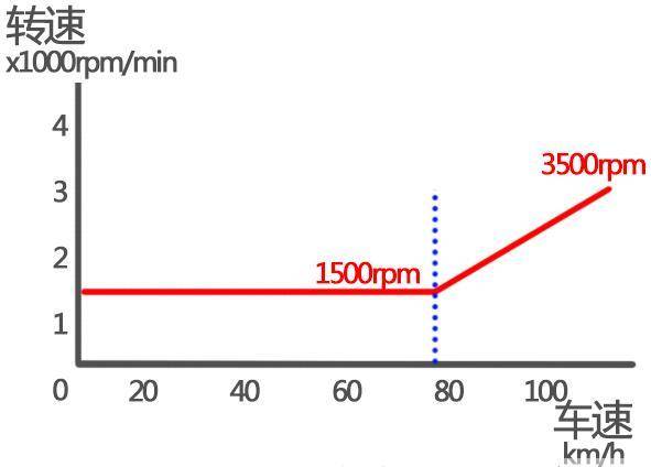 点击这里看大图