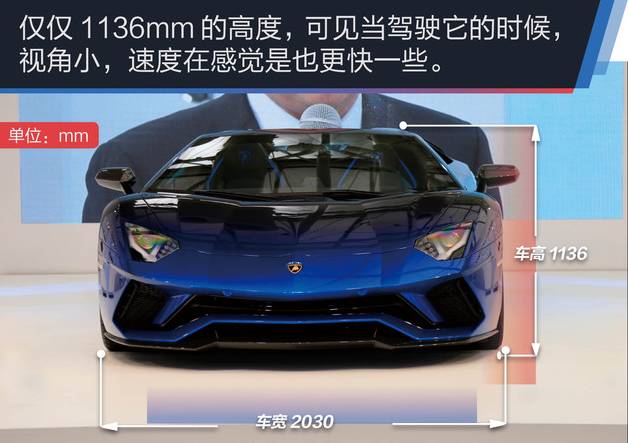 Aventador S敞篷日本限量版 极致的汽车设计艺术