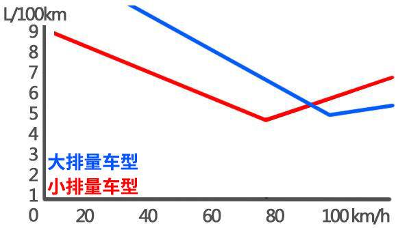点击这里看大图