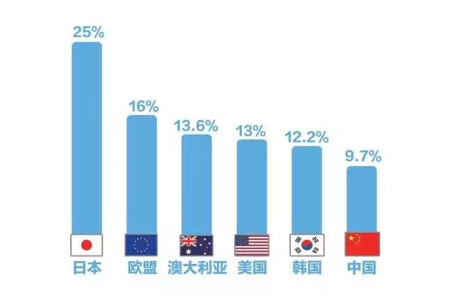 【东京时刻】汽车的下一步：更智能更懂情感的AI