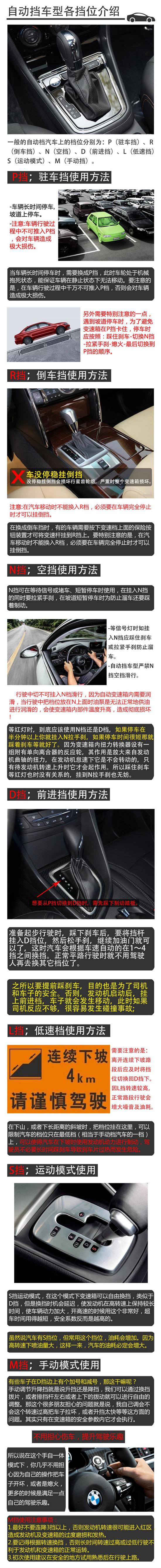 玩转自动挡 自动挡车型解析及注意事项