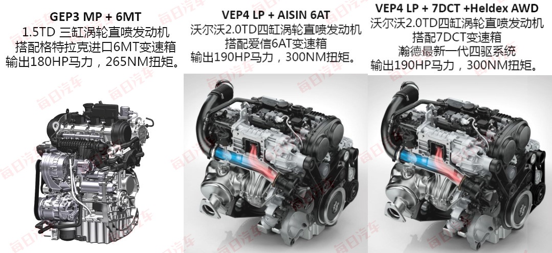 【首发】领克01预售17-24万元,直指途观、奥迪Q3