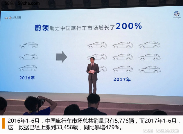 旅行车升温 蔚领上市一周年销量破5.4万