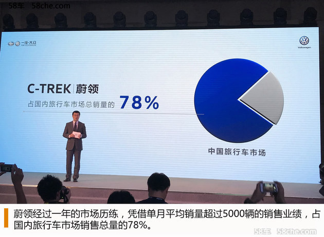 旅行车升温 蔚领上市一周年销量破5.4万