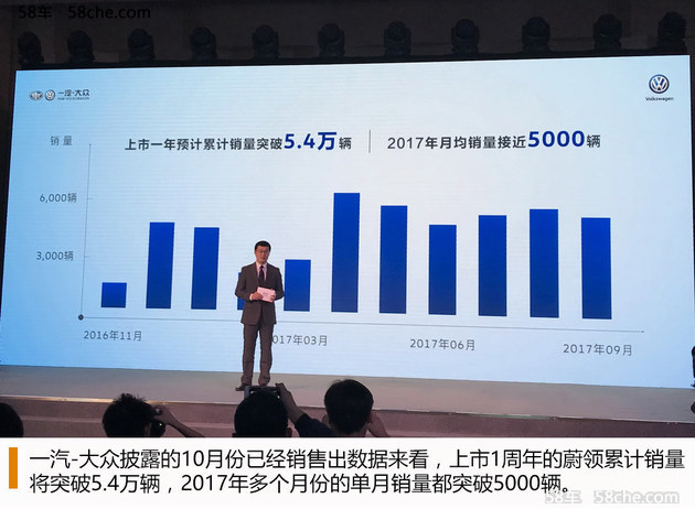 旅行车升温 蔚领上市一周年销量破5.4万
