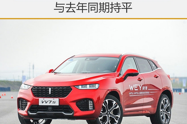 长城1-9月营收超634亿 与去年同期持平