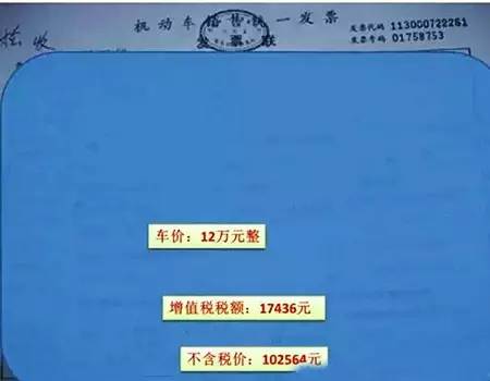 不算不知道,你的车一年要交多少税?