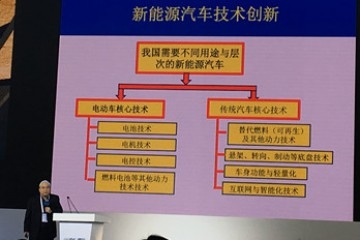 郭孔辉：中国无需追求特斯拉 支持互联网造车 推广绿色国民车