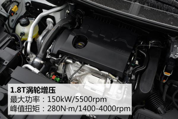 时尚青年新选择 四款高颜值合资SUV推荐