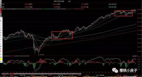 美国新经济_关于新经济,我们知道什么(3)