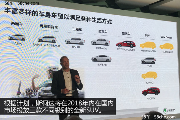 明年3款SUV 玩转环法的斯柯达国内再发力