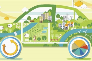 蛋糕被新能源重分?锂电上市企业大涨 车企近半下滑