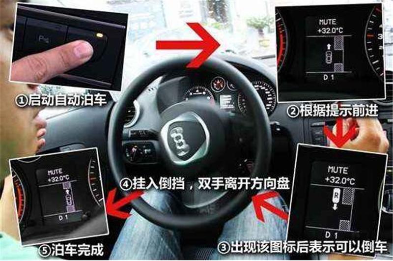 过早、过度推广自动驾驶,都不利于其在消费者层面普及