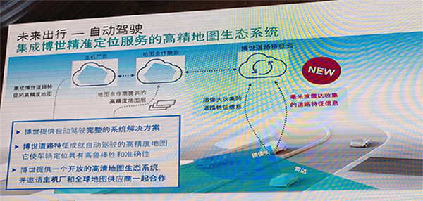 主机厂云、地图合作商云、博世道路特征云 主机厂云、地图合作商云、博世道路特征云