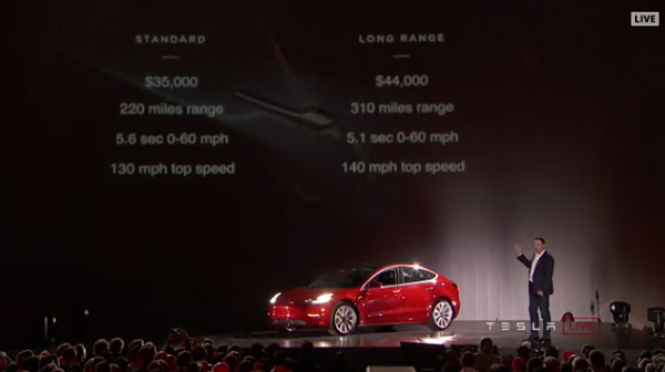 特斯拉2017 Q3财报：Model 3仅交付222辆，官方裁员700人