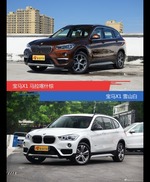 宝马X1到底哪种配色最好看？