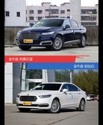 别只关注性能配置 看金牛座哪种配色最适合你