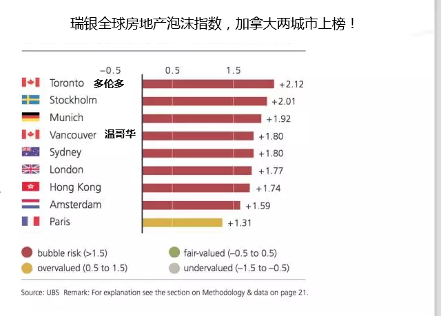 最新城市房价排名_中国房价最低城市排名(3)