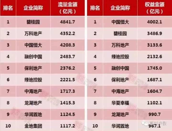 张学友演唱会_张学友2018收入(3)