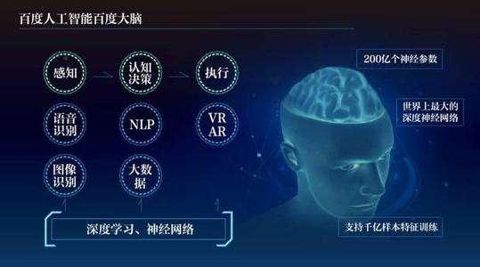 收入证明_人工代答收入(2)