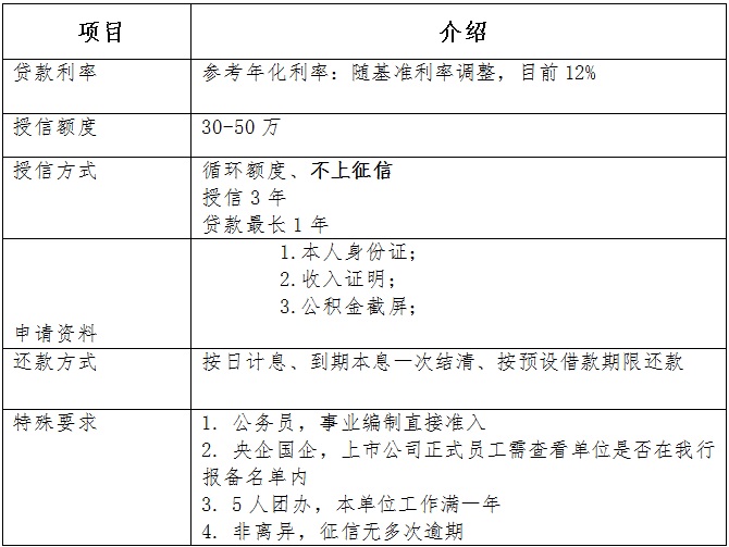 公积金贷款无房证明_公积金及收入证明(3)
