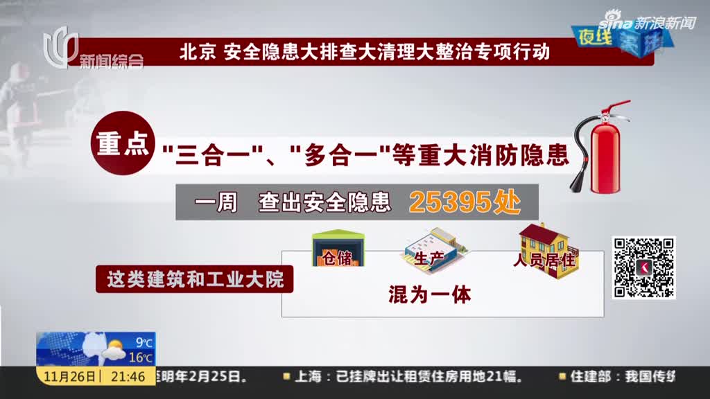 北京驱赶外地人口_北京外地车限行区域图(2)