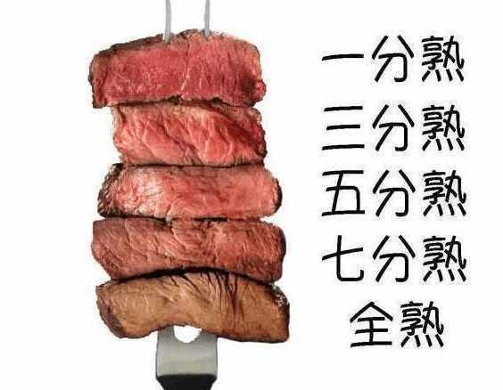 别再闹笑话了，牛排应该吃几分熟？让我来告诉你牛排的这些套路