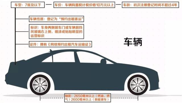 一年省下6万多，空间远超比亚迪e5，难怪网约车司机都选TA