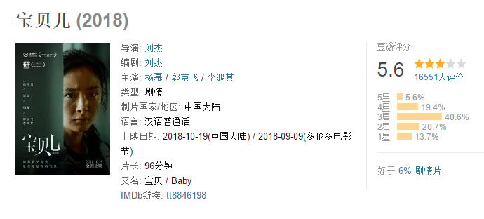 杨幂新电影双扑街,人民日报点名:这是给流量明