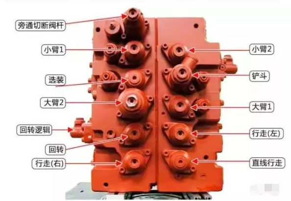 挖掘机维修培训学校-专业挖掘机维修培训班