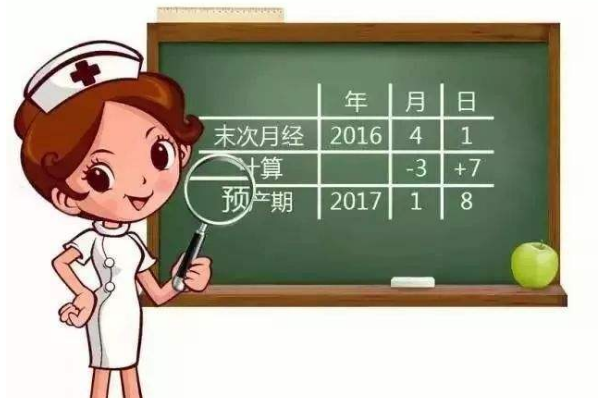 日期推算技巧 快速计算过去具体日期