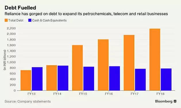 财富印度人口_印度人口(2)
