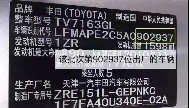 这些车架号知识你知道吗?
