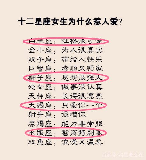 星座错爱人的几率多大，洁癖排行，为什么惹人爱，专属致命缺点