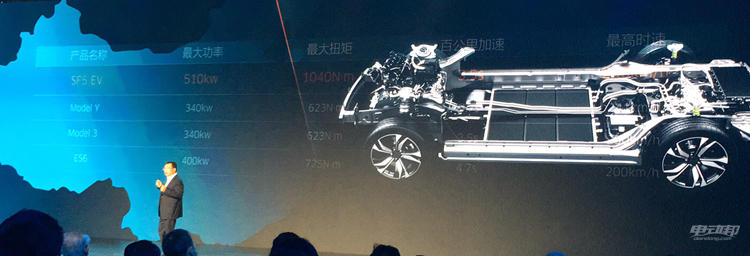 �ٹ������3.5 �룬�д��硢�������ֶ�������SERES SF5����