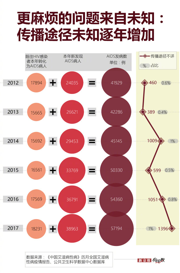 中国人工作时间为何越来越长 职场压力如何缓解