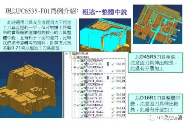 UG编程加工的整体思路步骤, 一步步教你自学成